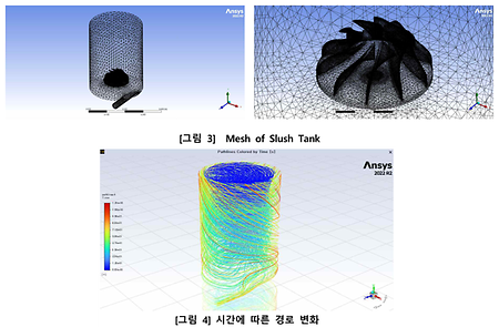 Slush Tank 구조에 따른 내부유동 흐름 분석